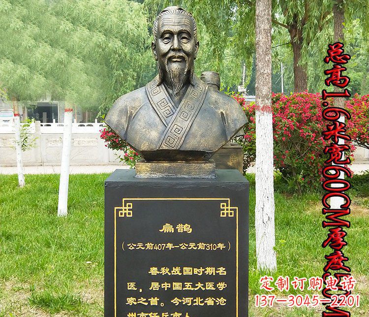 唐山“扁鹊”古代名医铜雕系列让古老的经典传承下去